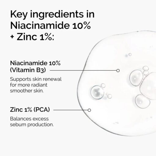 The Ordinary Niacinamide 10%+Zinc1% (30ml) - Image 3