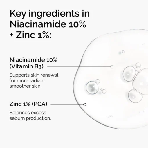 The Ordinary Niacinamide 10%+Zinc1% (30ml) - Image 4