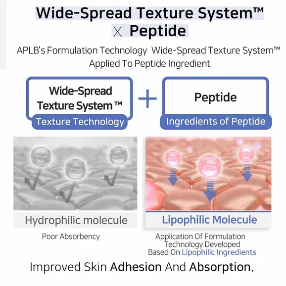 APLB Azelaic Acid Peptide Facial Cream - Image 5