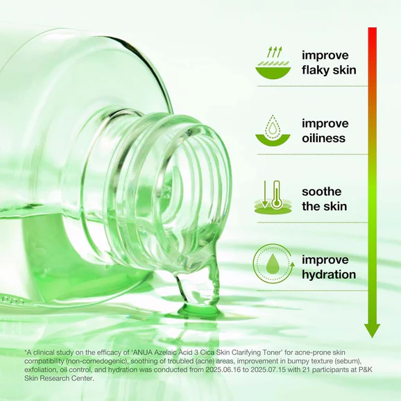 Anua Azelaic Acid 3 Cica Skin Clarifying Toner - Image 3