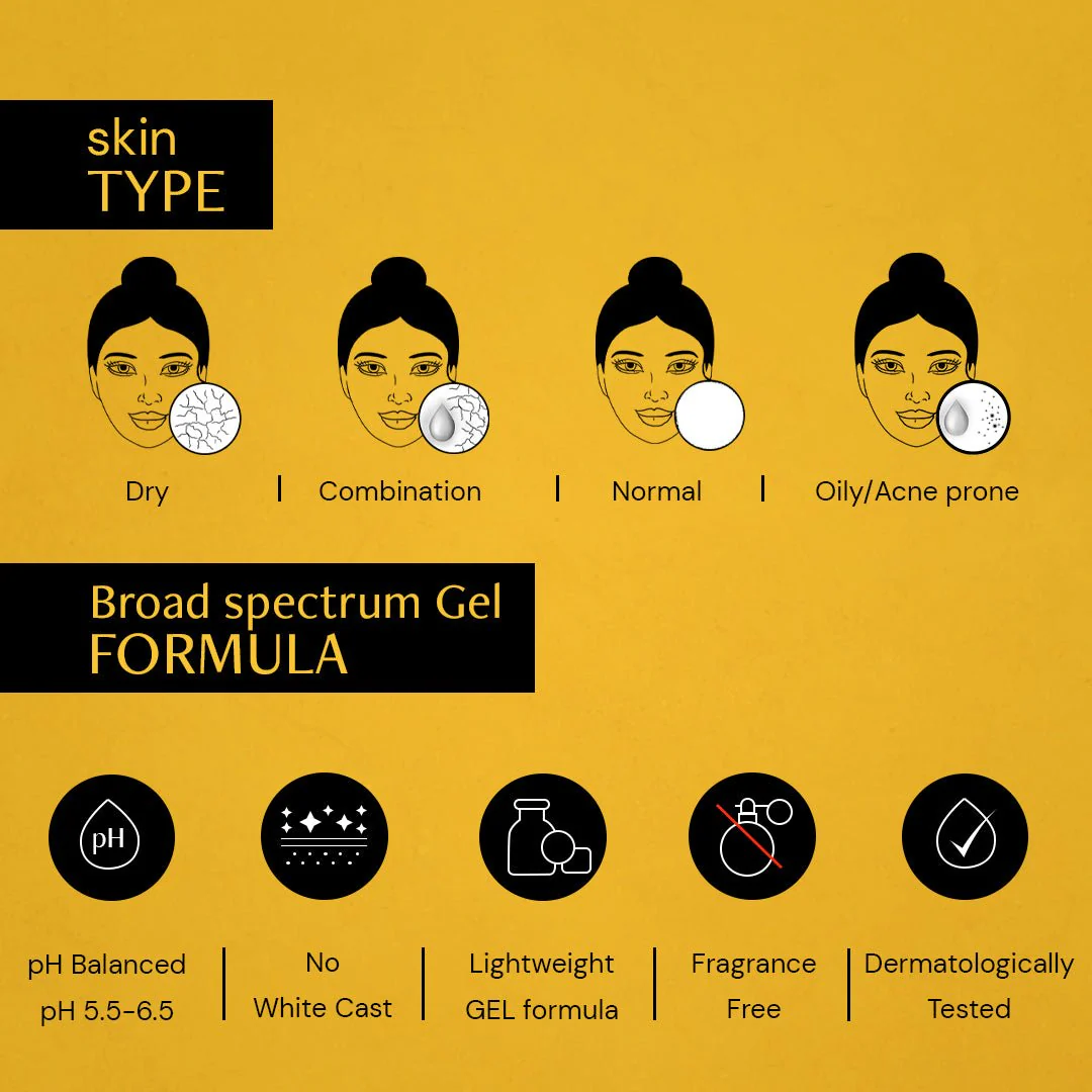 Deconstruct Lightweight Gel Water Resistant Sunscreen for Oily Skin SPF 55+ PA+++ | Size: 50gm - Image 2