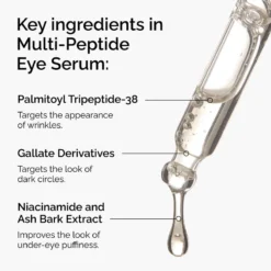 The Ordinary Multi-Peptide Eye Serum 15ml - Image 3